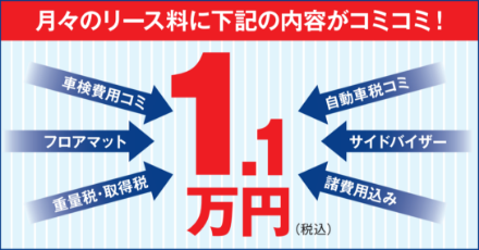 月々のリース料に下記の内容がコミコミ！